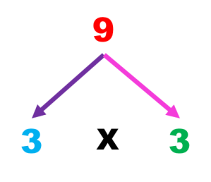 árbol_factores1.3