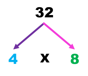 árbol_factores1.5