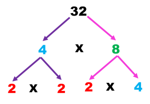 árbol_factores1.6