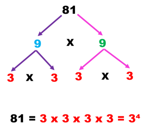árbol_factores1.9