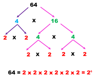 árbol_factores2.1