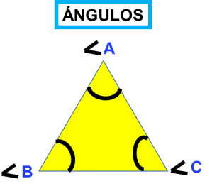 triángulo_ángulos