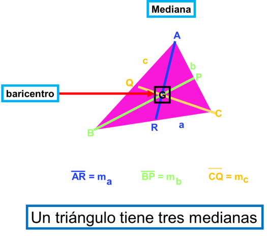 triángulo_medianas