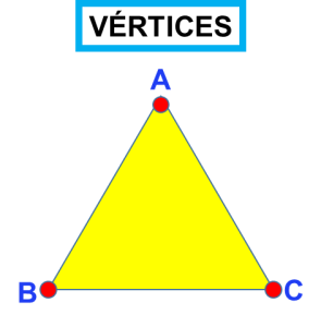 triángulo_vértices
