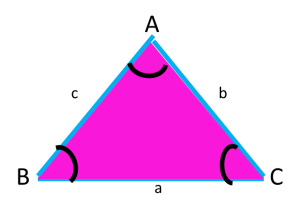 triánguo_lados_ángulos_vértices