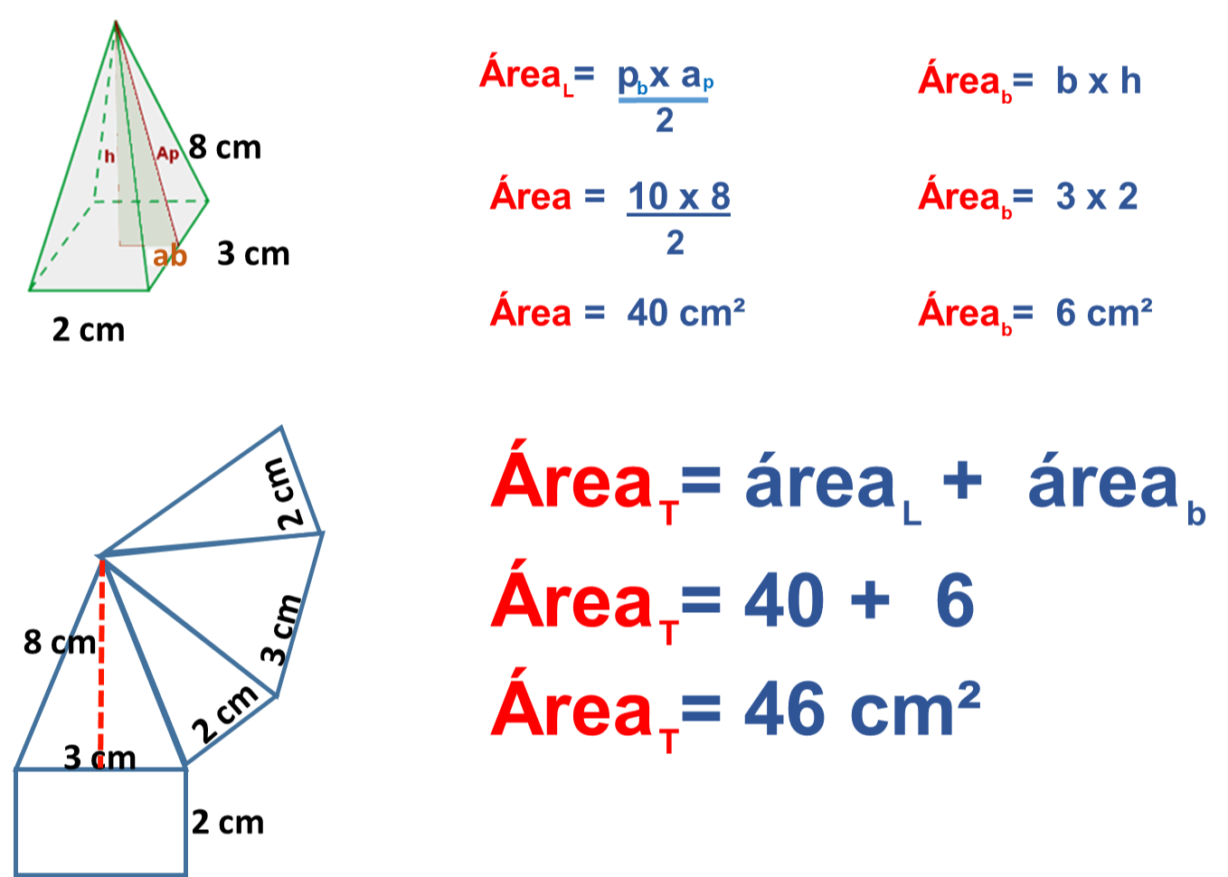 Formula Para Hallar El Area Total De Una Piramide Matematicas. 