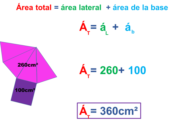área_volumen_pirámide6