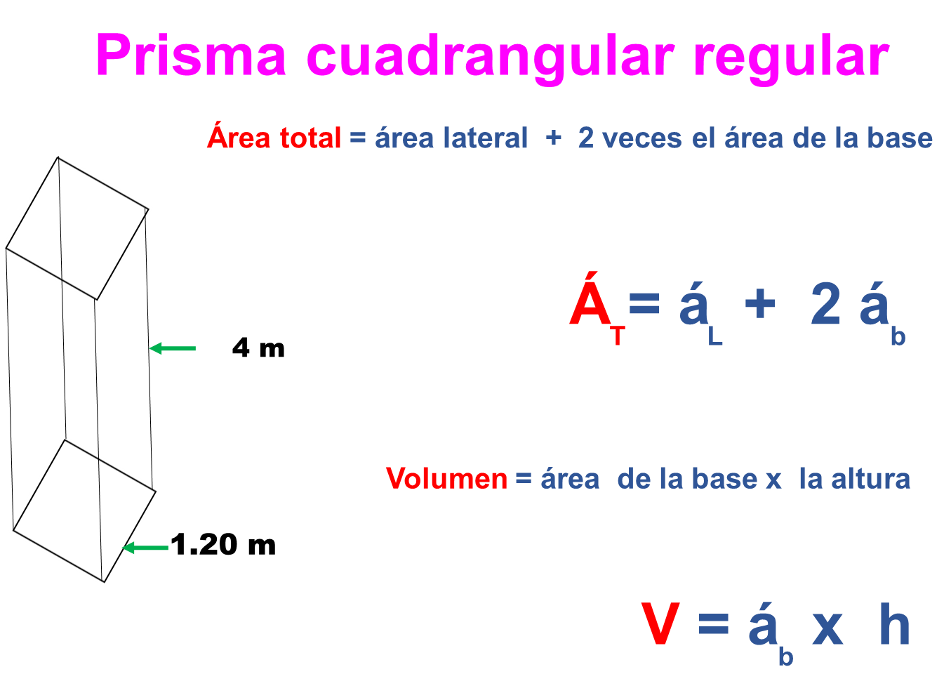 Area Y Volumen De Un Prisma Triangular Ejemplos