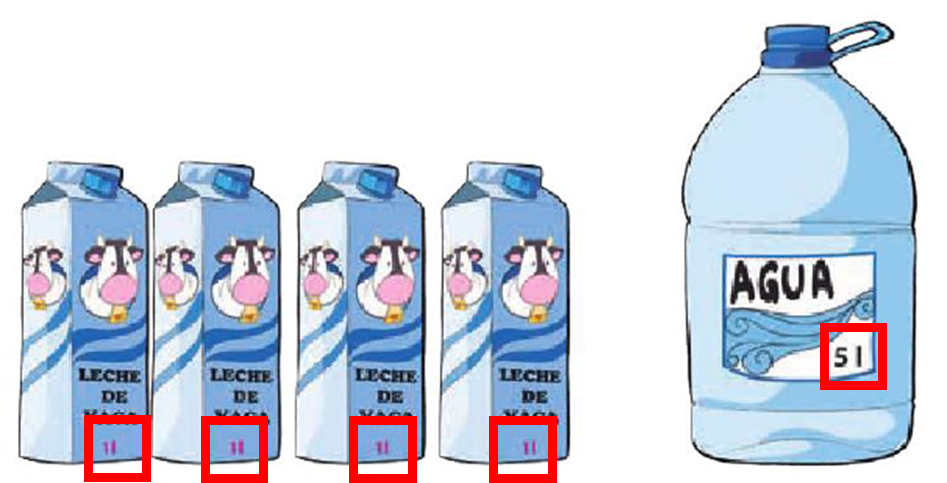 Qué capacidad tiene el garrafón de agua? | matematicas para ti